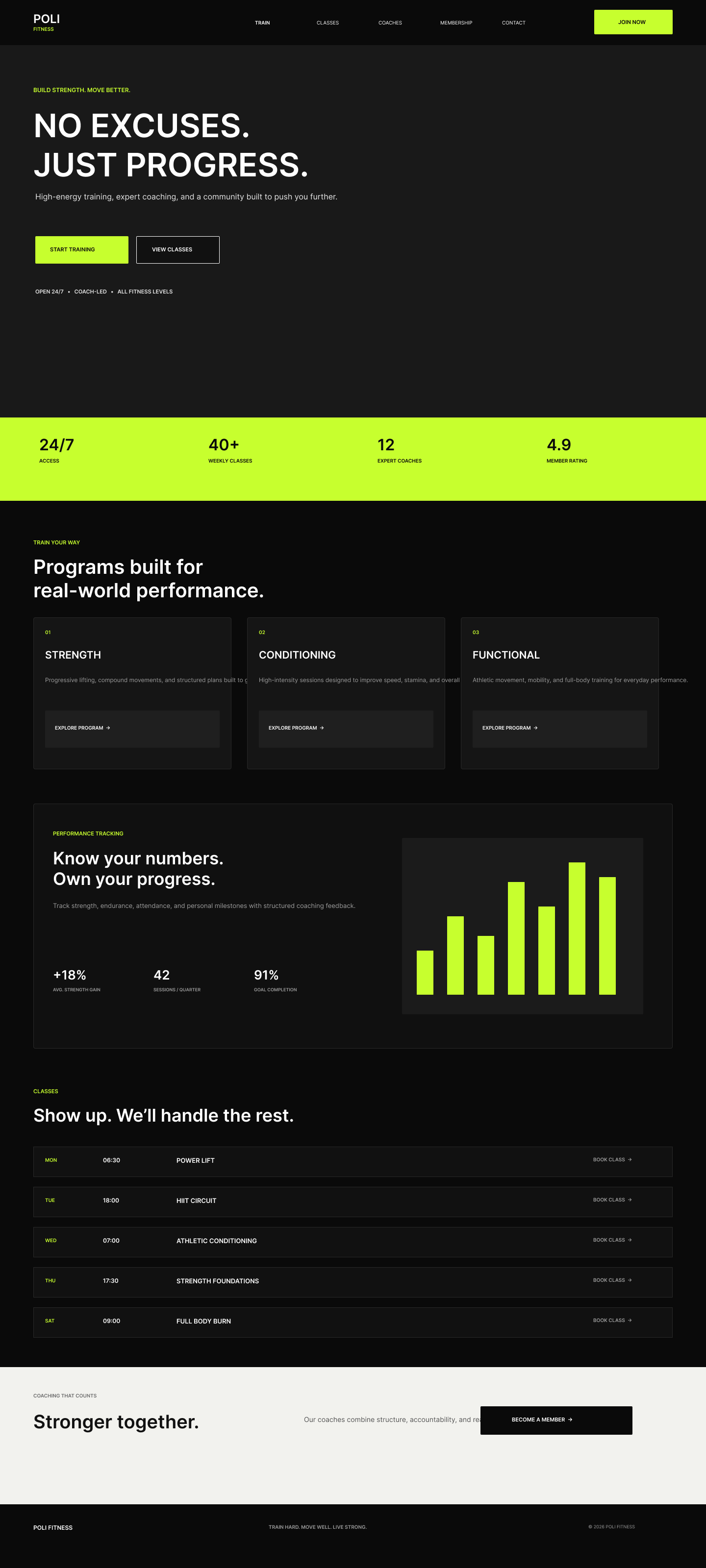 Poli Fitness blueprint structure