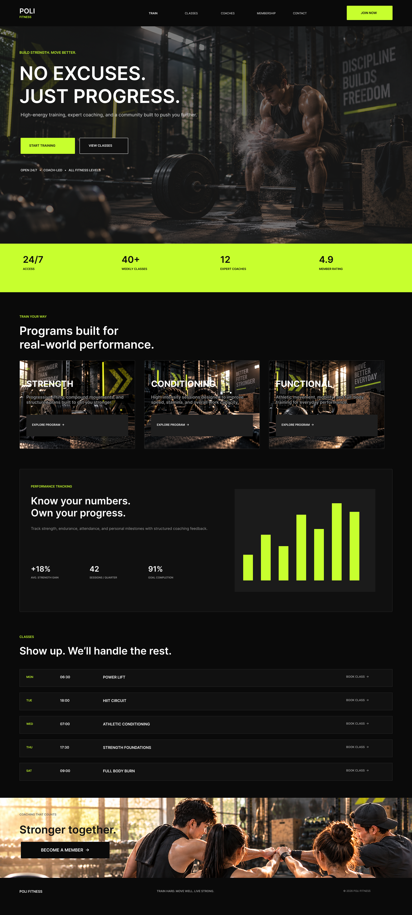Poli Fitness final interface design