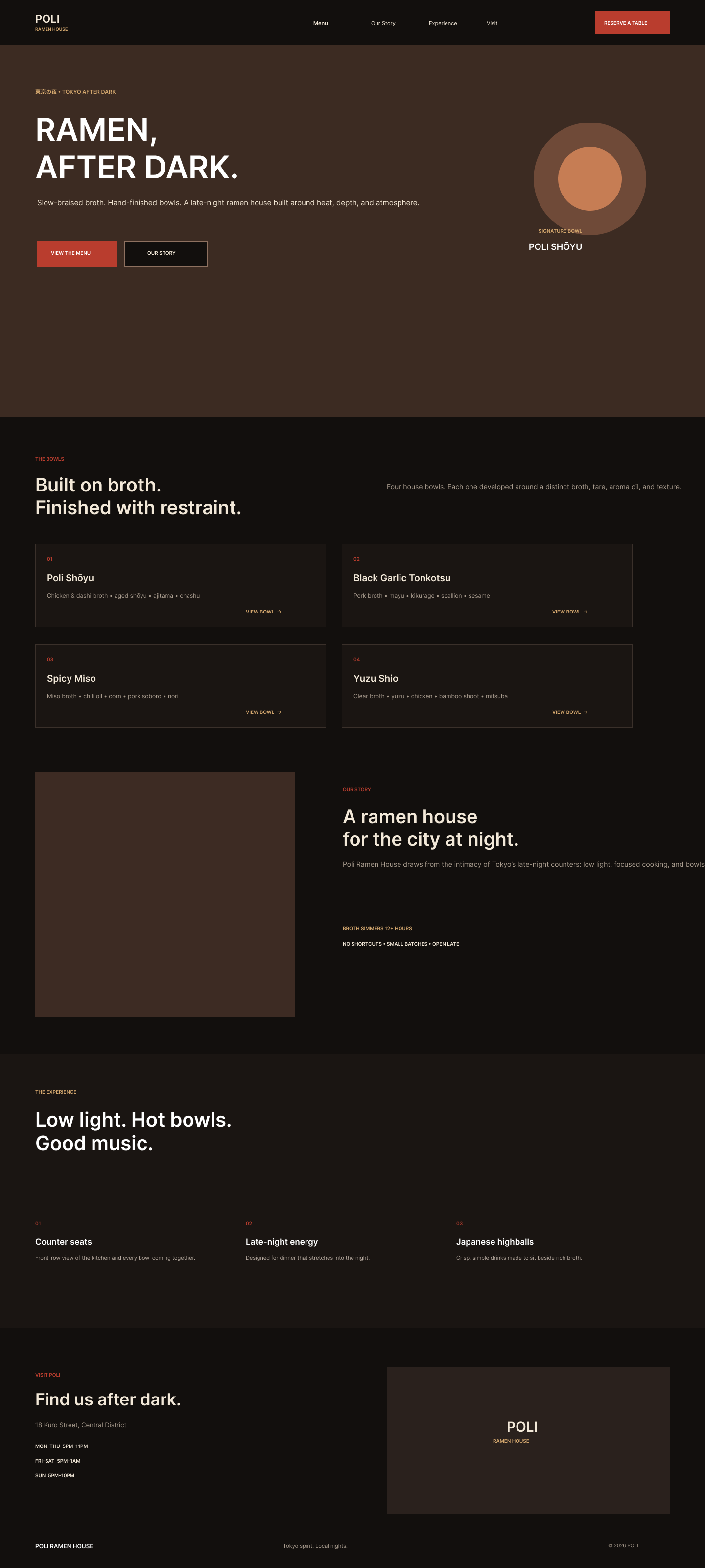 Poli Ramen House blueprint structure