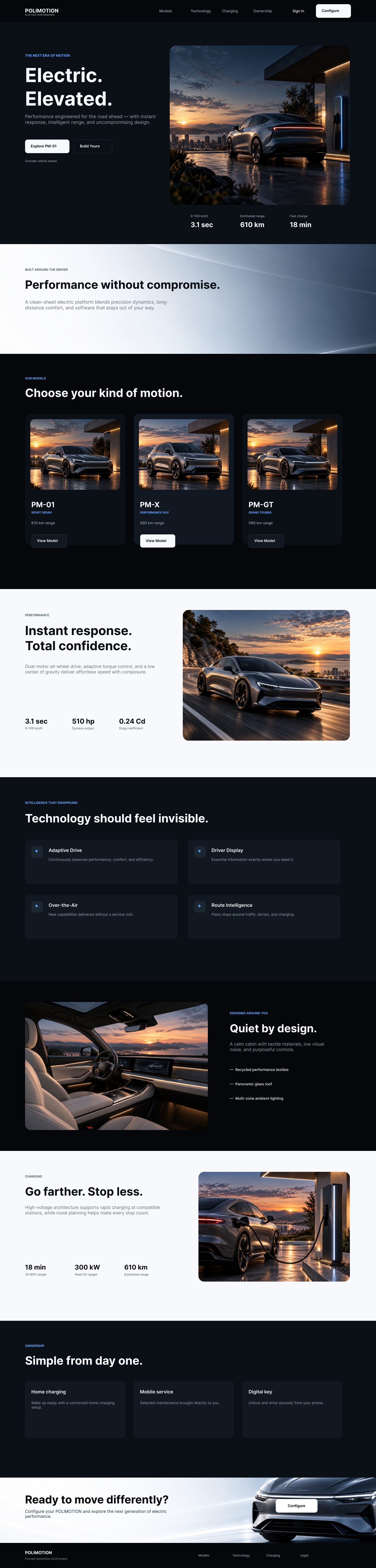 POLIMOTION final interface design